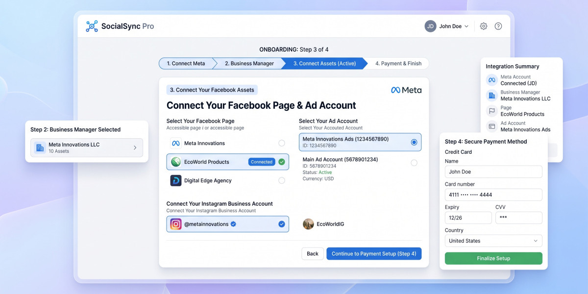 Facebook Business Solutions & Verified Account Support | FBStoreUS